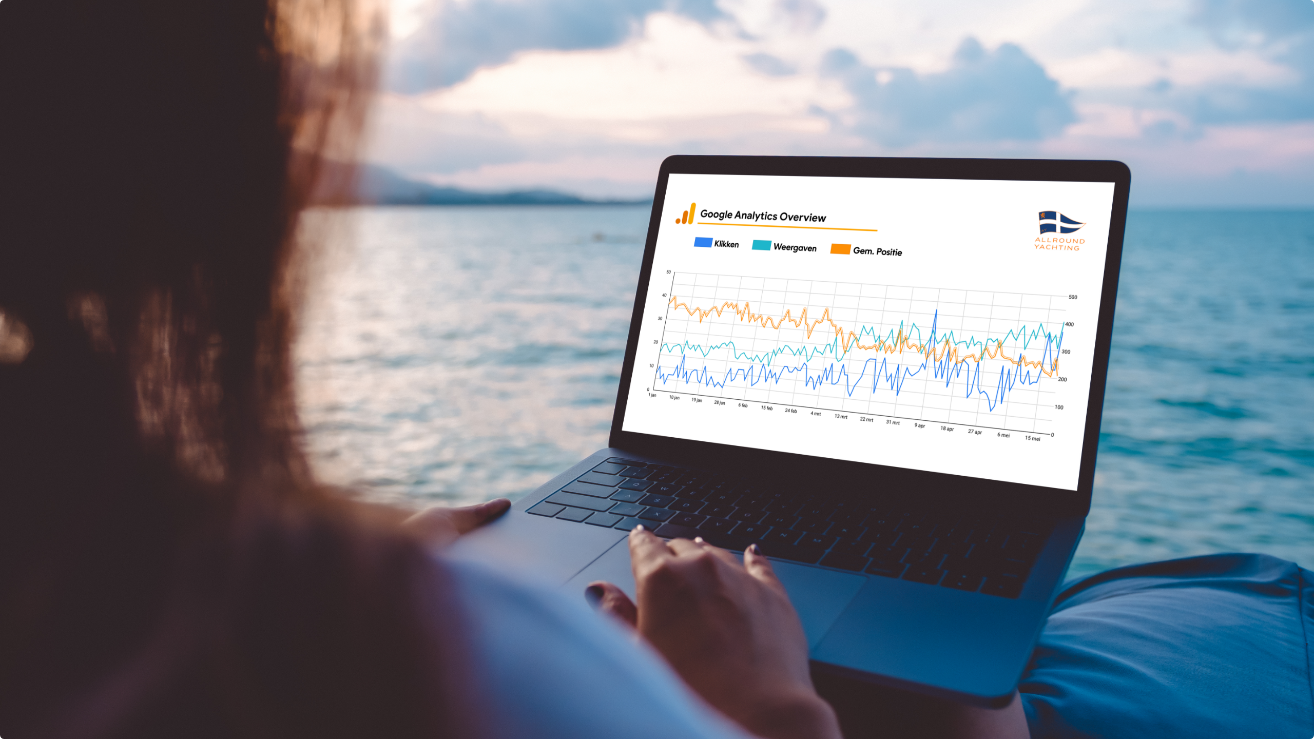 Allround Yachting Analytics