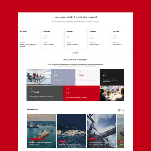 Overzicht website