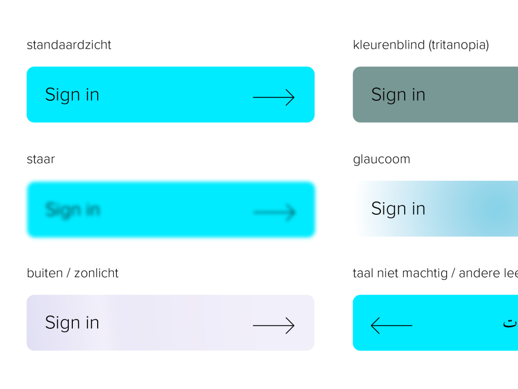 wcag visual verschillende beperkingen qua zicht