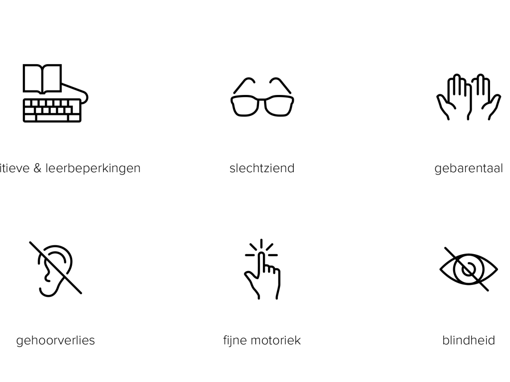 wcag visual verschillende beperkingen uitgebeeld